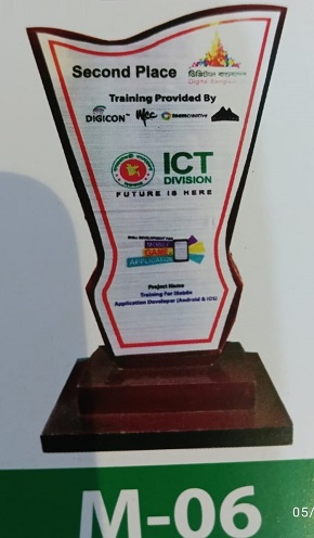 Demo Picture of Crest M06 (আলোচনা সাপেক্ষে প্রি - অর্ডার নেওয়া হয়)